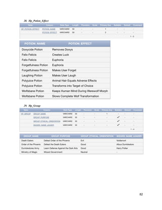 28. Hp_Potion_Effect
29. Hp_Group
82
 