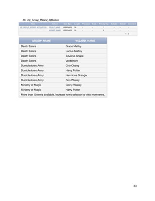 30. Hp_Group_Wizard_Affliation
83
 