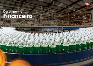 Desempenho
Financeiro
(GRI EC1)
2524
 