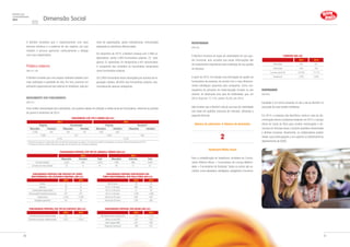 A Bombril considera que o relacionamento com seus
diversos públicos é a essência de seu negócio, por isso
mantém e procura aprimorar continuamente o diálogo
com seus stakeholders.
Público Interno
(GRI LA1 LA4)
A Bombril acredita que uma equipe motivada trabalha com
mais satisfação e qualidade de vida. Por isso, promove um
ambiente organizacional que valoriza os indivíduos, seja por
meio de capacitações, ações motivacionais, remuneração
adequada ou benefícios diferenciados.
Em dezembro de 2014, a Bombril contava com 3.486 co-
laboradores, sendo 2.885 funcionários próprios; 22 esta-
giários; 57 aprendizes, 81 temporários e 441 terceirizados.
A companhia não considera os funcionários temporários
como funcionários próprios.
Os 2.964 funcionários foram abrangidos por acordos de ne-
gociação coletiva, 99,26% dos funcionários próprios, des-
considerando apenas estagiários.
Funcionários, por tipo e gênero (GRI LA1)
2013 2014
Próprios Terceirizados Próprios Terceiros**
Masculino Feminino Masculino Feminino Masculino Feminino Masculino Feminino
2.038 847 334 197 1.987 856 * *
2.885 531 2.843 492
3.416 3.335
* A Bombril não possuiu a informação sobre funcionários terceirizados por gênero. Os números da tabela correspondem ao valor da média de funcionários de 2014.
** Os dados de terceiros refletem terceiros somados aos funcionários com contratos temporários.
MAPEAMENTO DOS FUNCIONÁRIOS
(GRI LA1)
Para melhor interpretação dos indicadores, nos quadros abaixo foi utilizada a média anual de funcionários, referente ao período
de janeiro à dezembro de 2014.
Funcionários próprios, por tipo de jornada e gênero (GRI LA1)
2013 2014
Masculino Feminino Total Masculino Feminino Total
Jornada integral 2.005 839 2.844 1.987 856 2.843
Jornada de meio período 33 8 41 40 17 57
Rotatividade
(GRI LA2)
A Bombril monitora as taxas de rotatividade em seu qua-
dro funcional, pois acredita que essas informações são
de fundamental importância para avaliação de sua gestão
de pessoas.
A partir de 2013, foi iniciada uma otimização do quadro de
funcionários da empresa, de acordo com o novo direciona-
mento estratégico assumido pela companhia. Como con-
sequência do processo de reestruturação iniciado no ano
anterior, foi observada uma taxa de rotatividade, que, em
2014, ficou em 17,11%, contra 16,5%, em 2013.
Vale lembrar que a Bombril calcula sua taxa de rotatividade
com base em padrões nacionais de mercado, utilizando a
seguinte fórmula:
Número de admissões + Número de demissões
2
Headcount Médio Anual
Para a contabilização do headcount, considera-se: Funcio-
nários Efetivos Ativos + Funcionários de Licença-Materni-
dade + Funcionários do Sindicato. Todos os outros são ex-
cluídos, como afastados, desligados, estagiários e terceiros.
Diversidade
(GRI HR4)
Equidade é um termo presente no dia a dia da Bombril na
execução de suas tarefas cotidianas.
Em 2014, a empresa não identificou nenhum caso de dis-
criminação interna e pretende implantar, em 2015, o serviço
oficial do Canal de Ética para receber reclamações e de-
núncias em diversas áreas, incluindo questões relacionadas
a direitos humanos. Atualmente, os colaboradores podem
relatar suas preocupações a um superior ou diretamente ao
departamento de DOC.
Dimensão Social
Relatório de
Sustentabilidade
2014
Funcionários próprios com contrato de tempo
indeterminado, por categoria funcional (GRI LA1)
2013 2014
Diretor 5 4
Gerente 33 31
Coordenador/especialista 51 52
Técnico/administrativo/comercial 477 477
Operacional 2.255 2.258
Estagiário/aprendiz 64 78
Funcionários próprios, por tipo de contrato (GRI LA1)
2013 2014
Contrato de tempo determinado 64 81
Contrato de tempo indeterminado 2.821 2.843
Funcionários próprios contratados por
tempo indeterminado, por faixa etária (GRI LA1)
2013 2014
Até 20 anos 84 50
De 21 a 30 anos 862 827
De 31 a 40 anos 51 52
De 41 a 50 anos 1.044 1.060
Acima de 50 anos 636 643
Acima de 50 anos 259 263
Funcionários próprios, por região (GRI LA1)
2013 2014
São Bernardo do Campo (SP) 1.151 1.153
Abreu e Lima (PE) 534 516
Sete Lagoas (MG) 401 383
Regional Comercial 799 791
Turnover (GRI LA2)
2013 2014
Admissões 435 531
Demissões 500 442
Turnover geral (%) 16,50% 17,11%
Headcount 2.833 2.843
30 31
 