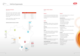 Perfil da Organização
Mercado de Atuação
(GRI 2.5, 2.7, 2.8)
Além de atuar em todo o território nacional, a Bombril
exporta para 21 países, dentre os quais se destacam
México (26,7%), Paraguai (23%), Angola (22,11%), Bél-
gica (9,52%), Bolívia (7%) e outros, como Cuba, Peru,
Uruguai e Japão.
No Brasil, o maior destaque é a região Sudeste, que repre-
senta 52% de todo o mercado nacional.
País/região Vendas/receita por países (R$)
México 2.741.544,72
Paraguai 2.456.372,17
Angola 2.359.913,81
Bélgica 909.121,51
Bolívia 747.875,29
Cuba 523.531,85
Relatório de
Sustentabilidade
2014
Missão, Visão e Valores
(GRI 4.8)
Missão
Ser a maior e melhor empresa brasileira de higiene e limpeza,
com marcas que oferecem uma completa linha de produtos
que facilitam o dia a dia e melhoram a qualidade de vida dos
consumidores.
Visão
Consumidor
Inspirar confiança e estabelecer vínculos com consumidores
por meio de nossa marca e assegurar a qualidade dos pro-
dutos.
Resultados
Gerar resultados consistentes e crescentes, garantindo nossa
solidez.
Pessoas
Reter e atrair profissionais competentes e comprometidos,
que possibilitem a efetiva geração de resultados. Proporcio-
nar oportunidades de crescimento profissional.
Negócios
Desenvolver e manter relações de credibilidade e reciprocida-
de com clientes e fornecedores.
Liderança
Autoridade com responsabilidade, foco em resultados, liderar
por meio de exemplos e desenvolver novos líderes.
Responsabilidade Social
Ser agente na transformação e melhoria da sociedade a par-
tir das ações voltadas à comunidade e à sustentabilidade do
meio ambiente.
Valores
Em 2014, a Bombril revisitou seus valores e os sintetizou em
quatro importantes competências:
Empreendedorismo
Ter paixão pelo que faz sempre pensando à frente,assumindo
riscos e entregando o máximo de resultados.
- Ter visão de dono.
- Focar na solução e não no problema.
- Inovar e buscar sempre o impossível.
- Ter o DNA da empresa no sangue.
Senso de urgência
Ter atitude proativa impondo um ritmo de trabalho dinâmico
que contagie a todos.
- Antecipar-se às demandas.
- Ser flexível.
- Pensar sempre no todo em busca dos mesmos objetivos.
- Fazer acontecer.
Excelência
Ter o foco em resultados, trabalhando com alta performance
e comprometido com produtividade.
- Ter autoconfiança e ser perseverante.
- Preocupar-se com os detalhes.
- Ser lutador, não desistir nunca.
Brilho no olhos
Fazer diferença, sendo um agente de inspiração, referência e
carisma. Encantar pelo exemplo.
- Valorizar os relacionamentos.
- Ter bom humor.
- Ter poder de persuasão.
- Ter luz própria.
Mercados atendidos no Brasil, por região
NORTE
9%
Acre
Rondônia
Amazonas
Roraima
Pará
Amapá
Maranhão
CENTRO-OESTE
11%
Tocantins
Goiás
Mato Grosso
Mato Grosso do Sul
SUL
14%
Rio Grande do Sul
Santa Catarina
Paraná
sudeste
52%
São Paulo
Rio de Janeiro
Espírito Santo
Minas Gerais
NORDESTE
14%
Bahia
Piauí
Ceará
Rio Grande do Norte
Paraíba
Pernambuco
Alagoas
Sergipe
12 13
 