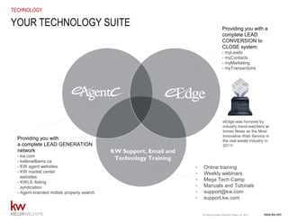 www.kw.com© Copyright Keller Williams® Realty, Inc. 2015
TECHNOLOGY
Providing you with a
complete LEAD
CONVERSION to
CLOSE system
- myLeads
- myContacts
- myMarketing
- myTransactions
KW Support, Email and
Technology Training
Providing you with
a complete LEAD GENERATION
network
- kw.com
- kellerwilliams.ca
- KW agent websites
- KW market center
websites
- KWLS /listing
syndication
- Agent-branded mobile property search
- Online training
- Weekly webinars
- Mega Tech Camp
- Manuals and Tutorials
- support@kw.com
- support.kw.com
YOUR TECHNOLOGY SUITE
eEdge was honored by
industry trend-watchers at
Inman News as the Most
Innovative Web Service in
the real estate industry in
2011!
 