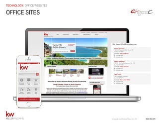 www.kw.com© Copyright Keller Williams® Realty, Inc. 2015
TECHNOLOGY: OFFICE WEBSITES
OFFICE SITES
 