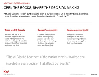 www.kw.com© Copyright Keller Williams® Realty, Inc. 2015
ASSOCIATE LEADERSHIP COUNCIL
Because we are all in
business together and we
share in the profits of our
market center, you’ll be able
to review the office financials
whenever you like.
Our ALC takes an active
role in the budgeting
process and helps our
leadership team in making
decisions that affect the
financials of the office.
Many of our associates
participate in the office
financial planning and learn
principles they can apply to
their own businesses.
OPEN THE BOOKS, SHARE THE DECISION MAKING
There are NO Secrets Budget Accountability Business Accountability
“The ALC is the heartbeat of the market center – involved and
invested in every decision that affects our agents.”
At Keller Williams Realty, our books are open to our associates. On a monthly basis, the market
center financials are reviewed by our Associate Leadership Council (ALC).
 
