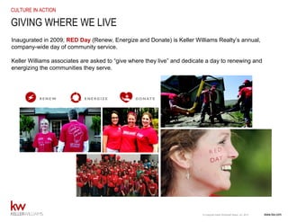 www.kw.com© Copyright Keller Williams® Realty, Inc. 2015
CULTURE IN ACTION
GIVING WHERE WE LIVE
Inaugurated in 2009, RED Day (Renew, Energize and Donate) is Keller Williams Realty’s annual,
company-wide day of community service.
Keller Williams associates are asked to “give where they live” and dedicate a day to renewing and
energizing the communities they serve.
 