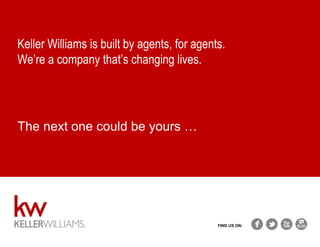 Keller Williams is built by agents, for agents.
We’re a company that’s changing lives.
FIND US ON:
The next one could be yours …
 