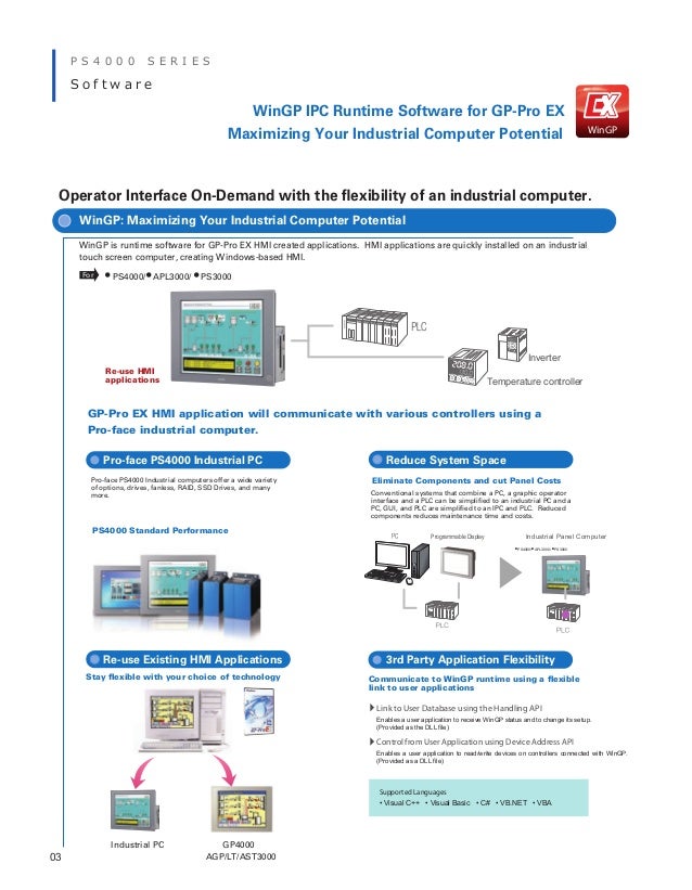 PROFACE PS4000 Industrial PC Unit+WinGP