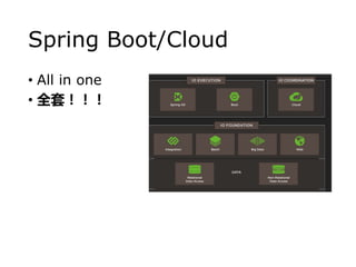 Spring Boot/Cloud
? All in one
? ȫף
 
