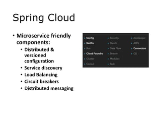 Spring Cloud
? Microservice friendly
components:	
? Distributed	&	
versioned	
configuration	
? Service	discovery
? Load	Balancing
? Circuit	breakers
? Distributed	messaging
 
