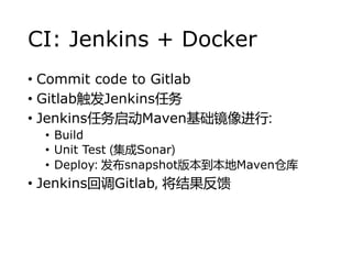 CI: Jenkins + Docker
? Commit code to Gitlab
? GitlabJenkins
? JenkinsMaven:
? Build
? Unit Test (Sonar)
? Deploy: snapshot汾Mavenֿ
? JenkinsصGitlab, 
 