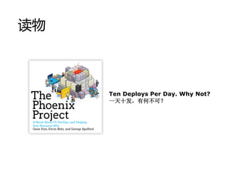 
Ten Deploys Per Day. Why Not?
һʮкβɣ
 