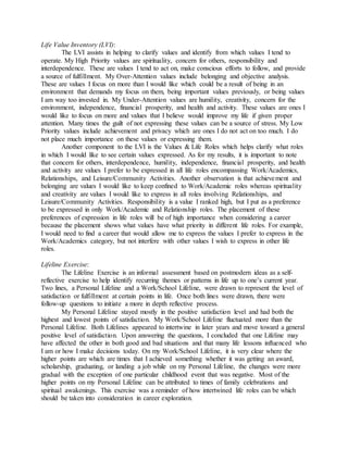 Life Value Inventory (LVI):
The LVI assists in helping to clarify values and identify from which values I tend to
operate. My High Priority values are spirituality, concern for others, responsibility and
interdependence. These are values I tend to act on, make conscious efforts to follow, and provide
a source of fulfillment. My Over-Attention values include belonging and objective analysis.
These are values I focus on more than I would like which could be a result of being in an
environment that demands my focus on them, being important values previously, or being values
I am way too invested in. My Under-Attention values are humility, creativity, concern for the
environment, independence, financial prosperity, and health and activity. These values are ones I
would like to focus on more and values that I believe would improve my life if given proper
attention. Many times the guilt of not expressing these values can be a source of stress. My Low
Priority values include achievement and privacy which are ones I do not act on too much. I do
not place much importance on these values or expressing them.
Another component to the LVI is the Values & Life Roles which helps clarify what roles
in which I would like to see certain values expressed. As for my results, it is important to note
that concern for others, interdependence, humility, independence, financial prosperity, and health
and activity are values I prefer to be expressed in all life roles encompassing Work/Academics,
Relationships, and Leisure/Community Activities. Another observation is that achievement and
belonging are values I would like to keep confined to Work/Academic roles whereas spirituality
and creativity are values I would like to express in all roles involving Relationships, and
Leisure/Community Activities. Responsibility is a value I ranked high, but I put as a preference
to be expressed in only Work/Academic and Relationship roles. The placement of these
preferences of expression in life roles will be of high importance when considering a career
because the placement shows what values have what priority in different life roles. For example,
I would need to find a career that would allow me to express the values I prefer to express in the
Work/Academics category, but not interfere with other values I wish to express in other life
roles.
Lifeline Exercise:
The Lifeline Exercise is an informal assessment based on postmodern ideas as a self-
reflective exercise to help identify recurring themes or patterns in life up to one’s current year.
Two lines, a Personal Lifeline and a Work/School Lifeline, were drawn to represent the level of
satisfaction or fulfillment at certain points in life. Once both lines were drawn, there were
follow-up questions to initiate a more in depth reflective process.
My Personal Lifeline stayed mostly in the positive satisfaction level and had both the
highest and lowest points of satisfaction. My Work/School Lifeline fluctuated more than the
Personal Lifeline. Both Lifelines appeared to intertwine in later years and move toward a general
positive level of satisfaction. Upon answering the questions, I concluded that one Lifeline may
have affected the other in both good and bad situations and that many life lessons influenced who
I am or how I make decisions today. On my Work/School Lifeline, it is very clear where the
higher points are which are times that I achieved something whether it was getting an award,
scholarship, graduating, or landing a job while on my Personal Lifeline, the changes were more
gradual with the exception of one particular childhood event that was negative. Most of the
higher points on my Personal Lifeline can be attributed to times of family celebrations and
spiritual awakenings. This exercise was a reminder of how intertwined life roles can be which
should be taken into consideration in career exploration.
 