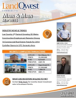 WWW.LQWEST.COM
MIKE DOYLE, CCIM
Commercial Investment Advisor
1614 Colonial Blvd., Suite 101
Fort Myers, Florida 33919
Office: 239-275-4922
Mobile: 239-851-3164
mdoyle@lqwest.com
ROKKI ROGAN
Founding Partner
1614 Colonial Blvd., Suite 101
Fort Myers, Florida 33919
Office: 239-275-4922
Mobile: 239-333-2505
rrogan@lqwest.com
CITY, ST: Fort Myers, FL
PRICE: $3,300,000
SIZE: 8,510 SF
PRICE PSF: $387.78
CITY, ST: Cape Coral, FL
PRICE: $1,550,000
SIZE: 1,800 SF
PRICE PSF: $861.11
RECENTLY COMPLETED TRANSACTIONS
INDUSTRY NEWS & TRENDS
Lee County: 3rd
Fastest Growing US Metro
Construction Employment Remains Strong
16 Commercial Real Estate Trends for 2016
CycleBar Opens in UTC-Sarasota Area
WHAT ARE INVESTORS WILLING TO PAY?
Contact Mike Doyle for recently closed investment
sales in Southwest Florida.
Main & Main
May 2016
 