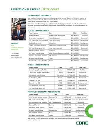 PROFESSIONAL PROFILE | PETER COURT
PROFESSIONAL EXPERIENCE
Peter has been involved in the commercial property market for over 10 years. In his current position as
Director to Capital Markets, Peter focuses his attention on the private investor and institutional markets
where he has established himself as a market leader.
Peter prides himself on adding value to his clients by identifying opportunities for both the vendor and
purchaser, focusing on value adding opportunities and continuing to represent all major clients within his
core market.
YTD 2015 APPOINTMENTS
Property Address Client SOLD Asset Class
Healthley Portfolio Heathley Funds Management $60,000,000 Commercial
38 Limestone Street, Ipswich Trident Corporation $32,000,000 Commercial
144-156 Dorville Road, Carseldine Liberty Senior Living $29,400,000 Development
Breakfast Creek Wharf Balvour Irvine $25,500,000 Development
Lot 903, Gasometer, Newstead FKP Commercial Developments $23,350,000 Development
207 Wharf Street, Spring Hill Wharf Street Investments $21,280,000 Commercial
420 George Street, Brisbane MJ Nielson $18,216,432 Commercial
224 Vulture Street, Brisbane Urban Construct Developments QLD $16,500,000
Superlot F, Gasometer, Newstead TDD Gasworks $16,000,000 Development
38 Wharf Street, Brisbane Private $14,000,000 Development
371 Macarthur Avenue, Hamilton Alceon $13,500,000 Commercial
YTD 2014 APPOINTMENTS
Property Address Client SOLD Asset Class
Sentinel Property Group Portfolio Sentinel $72,000,000 Portfolio
Citilink, 153 Campbell St, Bowen Hills Centuria $62,000,000 Commercial
300 Adelaide Street, Brisbane Charter Hall $47,500,000 Commercial
16 Marie Street, Milton Private $20,475,000 Commercial
Gasworks – Lot 902 AVEO $16,500,000 Development site
Gasworks – Lot 903 AVEO $23,350,000 Development site
152 Wharf Street, Spring Hill Heathley $13,500,000 Commercial
196 Wharf Street, Spring Hill Private $10,225,000 Commercial
PREVIOUS SIGNIFICANT ASSIGNMENTS
Property Address Client SOLD Asset Class
APGF/Centuria National Portfolio Centuria/APGF $45,000,000 Commercial Portfolio
728 Ann St, Fortitude Valley Lend Lease $44,100,000 Long Term Development site
555 Coronation Drive, Toowong AMP Capital Investors $28,500,000 Commercial
Gateway Office Park Centuria $23,100,000 Commercial office
380 Queen Street, Brisbane Private $19,000,000 Commercial
30 Albert Street, Brisbane Devine Limited $18,750,000 Development site
501 Ann Street, Brisbane Private $12,700,000 Development site
359 Queen Street, Brisbane Private $ 9,200,000 Commercial
Peter commits 100% of his attention to all aspects of an appointment to ensure the best possible
outcome for his clients.
PETER COURT
Director,
Capital Markets, Metropolitan
Investment Sales
T: 07 3833 9783
M: 0402 479 925
peter.court@cbre.com.au
 
