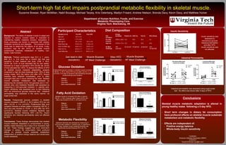 Short-term high fat diet impairs postprandial metabolic flexibility in skeletal muscle.
Suzanne Bowser, Ryan McMillan, Nabil Boutagy, Michael Tarpey, Kris Osterberg, Madlyn Frisard, Andrew Nielson, Brenda Davy, Kevin Davy, and Matthew Hulver.
Department of Human Nutrition, Foods, and Exercise
Metabolic Phenotyping Core
Virginia Tech, Blacksburg, VA
Abstract
Background: The ability of skeletal muscle to adapt and
respond to various nutrient states is important to
maintaining healthy metabolic function; disruptions in
these processes are known to associate with obesity,
metabolic syndrome and diabetes. The purpose of this
study was to determine the effects of an acute, 5-day,
isocaloric high fat diet (HFD) on skeletal muscle
postprandial substrate metabolism in healthy, non-
obese, male humans.
Methods: Thirteen participants (age 22.2 ± 1. years,
BMI 22.3 ± 2.8) were fed a control diet that was
isocaloric to their habitual diet (kcal, 2768 ± 65.6,
30.9% fat, 9.4% of kcal saturated fat) for two weeks,
followed by 5 days of isocaloric HFD (53.8% fat, 24.5%
of kcal saturated fat, HFD). To assess the effects of HFD
on skeletal muscle metabolic adaptability, subjects
underwent a high fat meal challenge (kcal ~30% of daily
energy intake, 64% fat) before and after HFD. Muscle
biopsies were obtained immediately, prior to (after
overnight fast) and 4 hours following the meal. Skeletal
muscle substrate metabolism was assessed by
measuring the oxidation of [U-14C]-glucose and [1-14C-
palmitic acid, and metabolic flexibility was assessed by
measuring [1-14C]-pyruvate oxidation +/- palmitic acid.
Insulin sensitivity was assessed prior to and following
HFD via intravenous glucose tolerance test. Intestinal
permeability was assessed in the same manner via
sugar probe test.
Results: Postprandial glucose oxidation in skeletal
muscle increased (+96.9% ± 36.3) before HFD but not
after (-24.3% ± 4.5, p=0.003). Postprandial fatty acid
oxidation followed a similar pattern increasing 106.3% ±
36.6 and was blunted to 15.6% ± 20.8 after the HFD
(p=0.0412). Skeletal muscle metabolic flexibility was
significantly blunted following HFD (-24.7%). Insulin
sensitivity and intestinal permeability were not affected
by HFD.
Conclusions: These findings demonstrate that skeletal
muscle metabolic adaptation is compromised in young,
healthy males following only 5 days of an isocaloric high
fat diet. These findings suggest that even short-term
changes in dietary fat consumption have profound
effects on skeletal muscle substrate metabolism
independent of positive energy balance and whole-body
insulin sensitivity.
Glucose Oxidation
%Changerelativeto
Control
FUNDING
American Diabetes Association (MWH)
CONTACT
Suzanne Bowser (suz@vt.edu)
Conclusions
Skeletal muscle metabolic adaptation is altered in
young healthy males following a 5 day HFD.
- Short term changes in dietary fat consumption
have profound effects on skeletal muscle substrate
metabolism and metabolic flexibility
- Effects are independent of:
- Positive energy balance
- Whole-body insulin sensitivity
Diet CompositionParticipant Characteristics Insulin Sensitivity
Metabolic Flexibility
Intestinal Permeability
Insulin sensitivity was
assessed by
intravenous glucose
tolerance test before
and after HFD.
Insulin sensitivity was
not affected.
Intestinal permeability was assessed using sugar probe
test. No effect was shown after 5 days of HFD.
Postprandial glucose oxidation in skeletal muscle increased
(+96.9% ± 36.3) before HFD but not after (-24.3% ± 4.5,
p=0.003). Five days of isocaloric high fat feeding disrupted
postprandial glucose oxidation.
Diet
Condition
Energy
(kcal/day) Protein (%) CHO (%) Fat (%) SFA (%kcal)
Pre HFD
(control)
2768.4 ± 65.6 15.2 53.9 30.9 9.4
High Fat 2734.8 ± 73.4 15.3 30.9 53.8 24.5
HF Meal
Challenge
768
kcal/meal
25.7g/meal 44.2g/meal 53.9g/meal 29.9
(25.5g/meal)
Skeletal muscle to increased FAO after a meal by
106.3% ± 36.6, however, after 5 days of HFD, this
effect was blunted to15.6% ± 20.8 (p=0.0412).
Metabolic flexibility was assessed by measuring [1-
14C]-pyruvate oxidation+/- palmitic acid. In response to
the meal, skeletal muscle metabolic flexibility was
significantly blunted following HFD (-24.7%).
Fatty Acid Oxidation
2wk lead-in diet
(isocaloric)
Muscle Biopsies
HF Meal Challenge
5day HFD
(isocaloric)
Muscle Biopsies
HF Meal Challenge
Glucose Oxidation
Pre HFD Post HFD
0
2
4
6
8
10
Pre Meal Challenge
Post Meal Challenge
nmol/mg/hr
Glucose Oxidation
response to meal challenge
Pre HFD Post HFD
-50
0
50
100
150
PercentChange
inresponsetomealchallenge
* p = 0.003 compared to Pre HFD
*
Measure p value
Diet effect 0.450
Meal effect 0.863
Diet x meal interaction 0.011
Measure p value
Diet effect 0.506
Meal effect 0.200
Diet x meal interaction 0.002
Measure p value
Diet effect 0.649
Meal effect 0.002
Diet x meal interaction 0.032
Metabolic Flexibility
Pre HFD Post HFD
0.0
0.5
1.0
1.5
2.0
2.5
Pre Meal Challenge
Post Meal Challenge
Ratioof[1-14C]-pyruvateoxidationto
[1-14C]-pyruvateoxidation+FFA
Metabolic Flexibility
response to meal challenge
Pre HFD Post HFD
0
10
20
30
40
50
PercentChange
inresponsetomealchallenge
* p = 0.014 compared to Pre HFD
*
Fatty Acid Oxidation
response to meal challenge
Pre HFD Post HFD
0
50
100
150
PercentChange
inresponsetomealchallenge
*
* p = 0.041 compared to Pre HFD
Fatty Acid Oxidation
Pre HFD Post HFD
0
5
10
15
Pre Meal Challenge
Post Meal Challenge
nmol/mg/hr
Pre HFD Post HFD
0
5
10
15
[(mU/L)/min]
Variable (n=13) Pre HFD Post HFD
Age (yrs) 22.2 ± 0.4 --
Height (m) 1.77 ± 0.02 --
BMI (kg/m2) 23.1 ± 0.9 23.0 ± 0.8
Body Mass (kg) 72.09 ± 3.2 71.98 ± 2.9
Body Fat Mass (kg) 16.57 ± 2.1 16.28 ± 2.0
Body Fat (%) 22.03 ± 1.7 21.44 ± 1.7
Lean Mass (kg) 54.15 ± 1.7 54.51 ± 1.9
 
