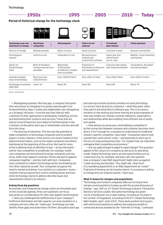 Technology
40 EY – Tax Insights for business leaders №14
•	 Reimagining business: Not long ago, a company that spent
time and money to reimagine its business was thought of as
forward-thinking. Now, C-suites and stakeholders see reimagining
as a strategic necessity — from the way they interact with
customers to their approaches to developing, marketing, pricing
and distributing their products and services.Those that are
slow to move forward are more likely to find themselves in the
crosshairs of disruptive start-ups or shareholder activists who will
force the issue.
•	 The blurring of industries: This blur has the potential to
make competitors of technology companies and incumbent
players in every industry. A few sectors are clearly leading in this
digital transformation, such as the media companies and others
mentioned at the beginning of this article. But look for more
of the traditional lines of definition to blur — across the board —
and for new competition to proliferate. For example, health
care companies are becoming technology companies and vice
versa, while smart apparel could blur fitness and sports apparel
companies together — and blur both with tech. Companies
once contained in a distinct technology sector are breaking out
into other industries as well.Tech companies recognize the
need to market and deliver true solutions to customers’ issues —
solutions that go beyond tech-centric building blocks and even
entire technology stacks to address discrete issues and
requirements industry by industry.
Asking three big questions
As dramatic and fundamental change claims an immutable spot
on the corporate agenda, three core questions can focus
executives on considerations for their own digital transformation:
•	 Have you challenged the inefficiencies in your company?
“Inefficient distribution and idle capacity can exist anywhere in a
company and very often do,” Hyek says.Technology can help
identify these gaps and show how to fill them. Disruptive start-ups
and sharing-economy business models are using technology
to connect more directly to customers — what they want, when
they want it and what they’re willing to pay.The 21st-century
iteration of ride-sharing and home-sharing are prime examples of
how new models can change customer behaviors, expectations
and relationships while also enabling more efficient use of assets
and capital.
•	 How well do you know your nontraditional competitors?
As the connection between company and customer becomes more
direct, it isn’t enough for a company to understand its traditional
industry-specific competitor. Says Hyek,“Companies need to look
outside their same-sector roster — and especially to start-ups in
this era of rising entrepreneurship — for insights that can help them
reimagine their competitive environment.”
•	 Are you agile enough to adapt to rapid change? This question
applies to the culture of a company as well as to its operating
model. Digital technology opens up new opportunities such as
crowd-sourcing, for example, and even calls into question
how a company’s own RD department might stack up against
crowd-sourcing and big data.“You might ask, ‘How much
of a marketing department or an RD department do I need?’
That kind of thinking can be transformative, if a company is willing
to change and can respond quickly,” Hyek says.
What it means for mergers and acquisitions
“Technology and nontech companies alike are turning to tech
mergers and acquisitions to keep up with the accelerating pace of
change,” says Jeff Liu, EY Global Technology Industry Transaction
Advisory Services Leader. Disruptive technology has given
rise to a blockbuster era in deal-making, including an increase in
the number of megadeals, according to the EY’s Global Technology
MA Update, April—June 2015. These deals position tech buyers
with end-to-end solutions to address the explosive growth in
connected devices enabled by the “Internet of Things,” continued
Technology eras and
interfaces of change
Mainframe
computing
Minicomputer Client-server
internet
Virtualized
data centers
Cloud solutions
Velocity of change Multiple decades About 15 years About 10 years Less than 5 years Quarters and months
Technological
catalyst
Hybrid circuits Integrated circuits Microprocessor;
network and
productivity software
Hypervisor and
cost-efficient
server chips
Mobility, cloud computing
and big data
Impact on
the technology
stack
Birth of hardware,
software and services
paradigm
Beginnings
of distributed
architecture; smaller,
more accessible
Expansion of
distributed architecture
and requirements
Conscious decoupling
with moderate benefits
Convergence, disruption
and new paradigm
Estimate of global
value of technology
Much less than
US$100 billion
Over US$100 billion Over US$1.5 trillion Over US$2 trillion Over US$3.5 trillion
Technology incumbents
(SP 500)
Under 10 About 40 About 80 About 80 About 70
1950s 1995 2005 2010 Today
Source: EY analysis
Period of historical change for the technology stack
 