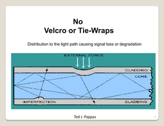 16
No
Velcro or Tie-Wraps
Distribution to the light path causing signal loss or degradation
Ted J. Pappas
 