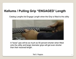 18
Kellums / Pulling Grip “ENGAGED’ Length
A “loose” grip will be as much as 50 percent shorter when fitted
onto the utility and larger diameter grips will get even shorter
than their received length.
Catalog Lengths list Engage Length when the Grip is fitted to the utility
Ted J. Pappas
 