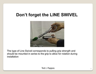 19
Don’t forget the LINE SWIVEL
The type of Line Swivel corresponds to pulling grip strength and
should be mounted in series to the grip to allow for rotation during
installation
Ted J. Pappas
 