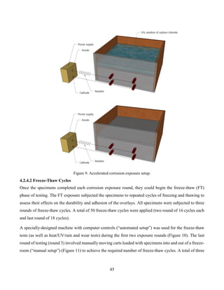 45
Figure 9. Accelerated corrosion exposure setup.
4.2.4.2 Freeze-Thaw Cycles
Once the specimens completed each corrosion exposure round, they could begin the freeze-thaw (FT)
phase of testing. The FT exposure subjected the specimens to repeated cycles of freezing and thawing to
assess their effects on the durability and adhesion of the overlays. All specimens were subjected to three
rounds of freeze-thaw cycles. A total of 50 freeze-thaw cycles were applied (two round of 16 cycles each
and last round of 18 cycles).
A specially-designed machine with computer controls (“automated setup”) was used for the freeze-thaw
tests (as well as heat/UV/rain and wear tests) during the first two exposure rounds (Figure 10). The last
round of testing (round 3) involved manually moving carts loaded with specimens into and out of a freeze-
room (“manual setup”) (Figure 11) to achieve the required number of freeze-thaw cycles. A total of three
 