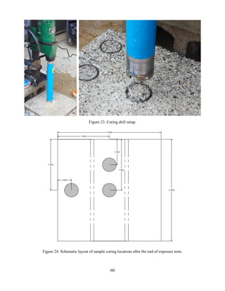 60
Figure 23. Coring drill setup.
Figure 24. Schematic layout of sample coring locations after the end of exposure tests.
 