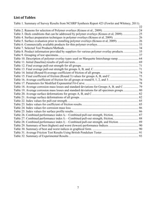 7
List of Tables
Table 1. Summary of Survey Results from NCHRP Synthesis Report 423 (Fowler and Whitney, 2011).
................................................................................................................................................................... 22
Table 2. Reasons for selection of Polymer overlays (Krauss et al., 2009). .............................................. 24
Table 3. Deck conditions that can be addressed by polymer overlays (Krauss et al, 2009)..................... 25
Table 4. Surface preparation techniques in polymer overlays (Krauss et al, 2009). ................................ 26
Table 5. Surface evaluation prior to installing polymer overlays (Krauss et al, 2009). ........................... 26
Table 6. Commercially available products for thin polymer overlays...................................................... 33
Table 7. Selected Test Products/Methods................................................................................................. 34
Table 8. Product information provided by suppliers for various polymer overlay products.................... 35
Table 9. Grouping of test specimens......................................................................................................... 37
Table 10. Description of polymer overlay types used on Marquette Interchange ramp........................... 64
Table 11. Initial (baseline) results of pull-out tests................................................................................... 69
Table 12. Final average pull-out strength for all groups........................................................................... 71
Table 13. Final average pull-out strength for groups A, B, and, C........................................................... 71
Table 14. Initial (Round 0) average coefficient of friction of all groups.................................................. 74
Table 15. Final coefficient of friction (Round 3) values for groups A, B, and C..................................... 75
Table 16. Average coefficient of friction for all groups at round 0, 1, 2, and 3. ...................................... 76
Table 17. Parameters for Modified Exponential Fit-Curve. ..................................................................... 78
Table 18. Average corrosion mass losses and standard deviations for Groups A, B, and C.................... 79
Table 19. Average corrosion mass losses and standard deviations for all specimen groups.................... 80
Table 20. Average surface deformations for groups A, B, and C............................................................. 82
Table 21. Average surface deformations of all groups............................................................................. 82
Table 22. Index values for pull-out strength............................................................................................. 85
Table 23. Index values for coefficient of friction results.......................................................................... 85
Table 24. Index values for corrosion mass loss. ....................................................................................... 86
Table 25. Index values for surface profile results..................................................................................... 86
Table 26. Combined performance index I4 – Combined pull-out strength, friction,................................ 87
Table 27. Combined performance index I3 – Combined pull-out strength, friction,................................ 88
Table 28. Combined performance index I2 – Combined pull-out strength, and friction. ......................... 89
Table 29. Summary of best (highest) and worst (lowest) performance Indices. ...................................... 90
Table 30. Summary of best and worst indices in graphical form. ............................................................ 90
Table 31. Average Friction Test Results Using British Pendulum Tester................................................ 91
Table 32. Summary of Experimental Results ........................................................................................... 93
 