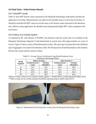 91
5.6 Field Tests – Initial Friction Results
5.6.1 Initial BPT results
Table 31 show BPT friction values measured on the Marquette Interchange ramp before and after the
application of overlays. Measurements were taken on the shoulder areas as well as the travel lanes. It
should be noted that the BPT values are not the same as the friction values measured in the laboratory
tests. Before overlay application, the shoulder areas had generally higher BPT values compared to the
travel lanes.
5.6.2 Failure of an Overlay System
As reported by Ms. Julie Brooks of WisDOT, the polyester multi-lift system that was installed on the
Marquette Interchange (Segment C) had delaminated at several areas after approximately two years of
service. Figure 53 shows a piece of the delaminated overlay. The same type of system (but with a different
type of aggregate) was tested in the laboratory (S8). The S8 specimens all had bond failure at the interface
between the overlay and the concrete surface.
Table 31. Average Friction Test Results Using British Pendulum Tester
(Marquette Interchange Ramp).
Ramp
Segment
Before Overlay* After Overlay**
Friction (travel
Lane)
Friction
(Shoulder)
Friction (travel
Lane)
Friction
(Shoulder)
A 74.7 75.5 65.5 69.6
B 63.2 77.8 76.1 75.1
C 67.0 80.4 85.9 91.9
D 67.2 78.9 79.9 82.0
*Before overlay values are on concrete surface approx. 1 month before overlay placement (May 2013).
**After overlay are on overlay surfaces but before opening ramp to traffic (June 2013).
Figure 53. Delaminated multi-lift polyester overlay (from the Marquette Interchange ramp).
 