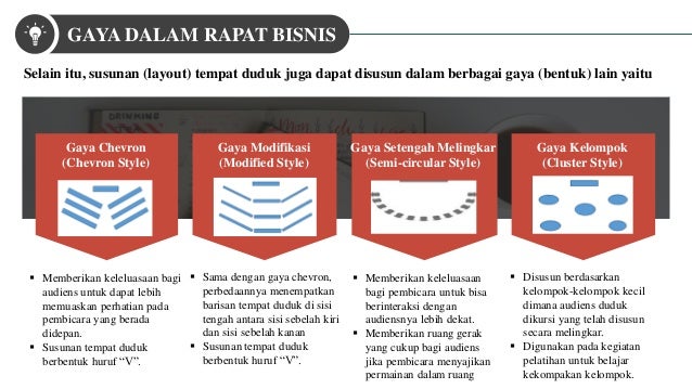 Rapat Bisnis Lengkap - Komunikasi Bisnis (4EA21 Kelompok 4)