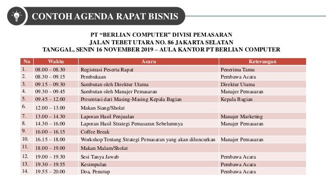 Muhammad Zaqi 4ea21 Kelompok 4 Rapat Bisnis