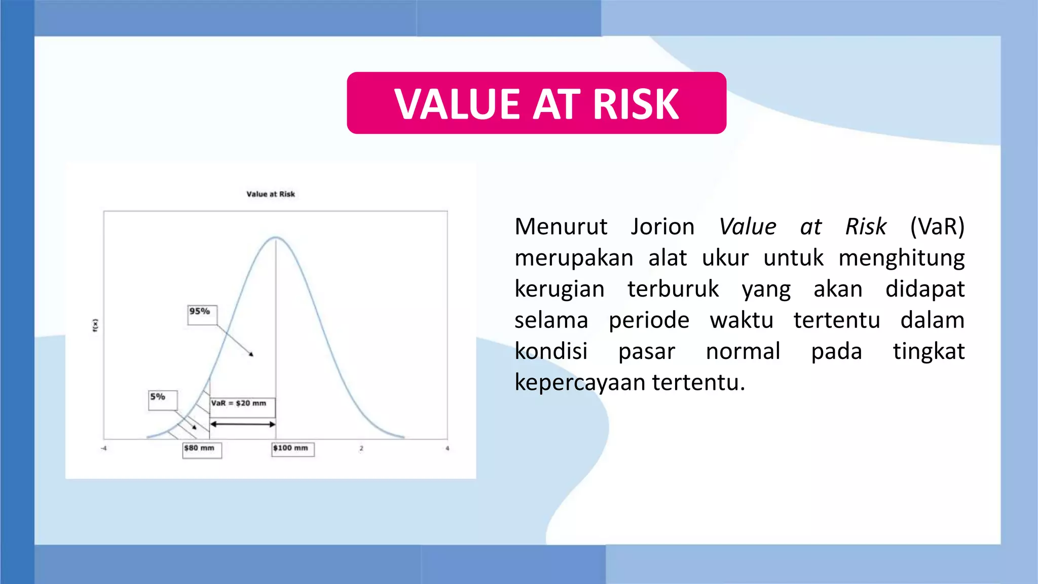 MATERI VALUE AT RISK (VAR) | PPTX