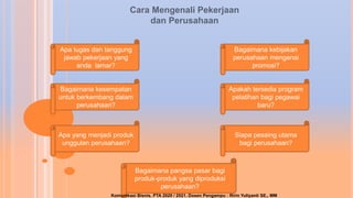 4 ea23 kelompok 4 wawancara kerja_tugas bagian 1a (1)