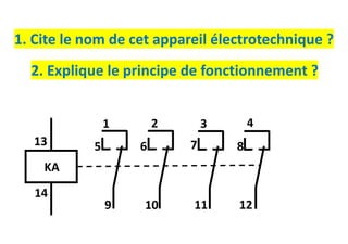 2. Explique le principe de fonctionnement ?
1. Cite le nom de cet appareil électrotechnique ?
KA
13
14
1 2 3 4
9 10 11 12
5 6 7 8
 