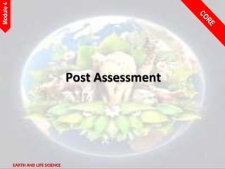 EARTH AND LIFE SCIENCE
Module
4
Post Assessment
 