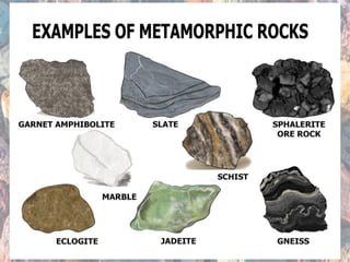 Rock Types Example Real Life 4_Earth_and_Life_Science_Three types of rocks.pptx