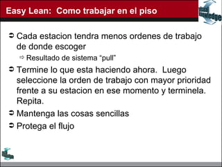 Easy Lean:  Como trabajar en el piso Cada estacion tendra menos ordenes de trabajo de donde escoger Resultado de sistema “pull” Termine lo que esta haciendo ahora.  Luego seleccione la orden de trabajo con mayor prioridad frente a su estacion en ese momento y terminela.  Repita. Mantenga las cosas sencillas  Protega el flujo 