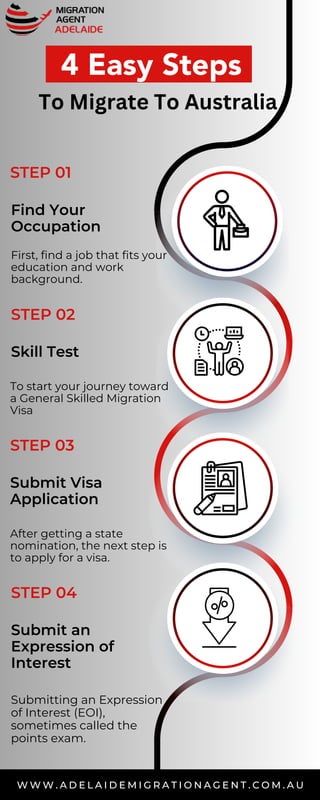 4 Easy Steps
W W W . A D E L A I D E M I G R A T I O N A G E N T . C O M . A U
Find Your
Occupation
Skill Test
Submit Visa
Application
Submit an
Expression of
Interest
First, find a job that fits your
education and work
background.
To start your journey toward
a General Skilled Migration
Visa
After getting a state
nomination, the next step is
to apply for a visa.
Submitting an Expression
of Interest (EOI),
sometimes called the
points exam.
STEP 01
STEP 02
STEP 03
STEP 04
To Migrate To Australia
 