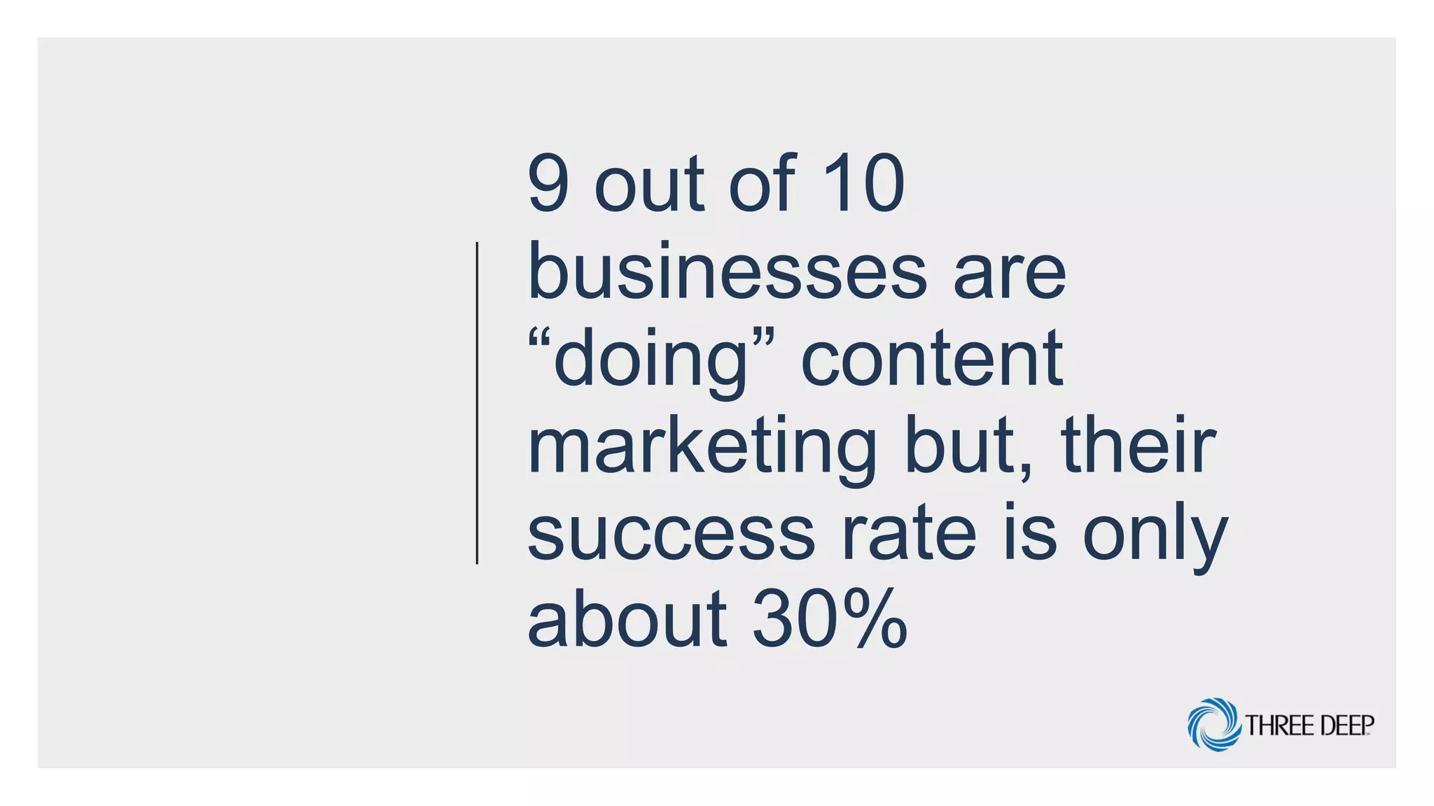 9 out of 10
businesses are
“doing” content
marketing but, their
success rate is only
about 30%
 