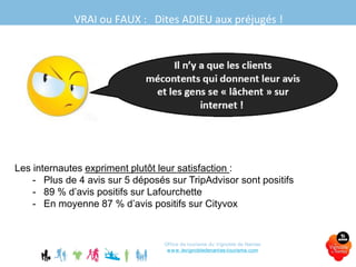 VRAI ou FAUX : Dites ADIEU aux préjugés !
Office de tourisme du Vignoble de Nantes
www.levignobledenantes-tourisme.com
Les internautes expriment plutôt leur satisfaction :
- Plus de 4 avis sur 5 déposés sur TripAdvisor sont positifs
- 89 % d’avis positifs sur Lafourchette
- En moyenne 87 % d’avis positifs sur Cityvox
 