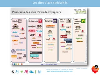 Les sites d’avis spécialisés
Office de tourisme du Vignoble de Nantes
www.levignobledenantes-tourisme.com
Source : OT Pauillac
 