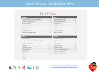 Vinivi : l’avis certifié, détail de l’offre
Office de tourisme du Vignoble de Nantes
www.levignobledenantes-tourisme.com
 
