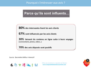 Office de tourisme du Vignoble de Nantes
www.levignobledenantes-tourisme.com
Pourquoi s’intéresser aux avis ?
 