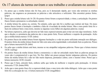 Os 17 alunos da turma ouviram o seu trabalho e avaliaram-no assim:
1.   Eu penso que a minha leitura não foi boa, pois eu li demasiado rápido, por vezes não terminei as minhas
     palavras, me enganava ao pronunciar as palavras e não articulava o suficiente. Não encontrei pontos fortes.
     (jogo)
2.   Penso que a minha leitura vale 16 /20. Os pontos fortes foram a expressividade, o ritmo, a articulação. Os pontos
     fracos foram a pronuncia e a articulação. (mimi)
3.   A minha leitura foi, penso eu, correta. No entanto, acho que não foi a melhor que realizei até hoje. Os meus
     pontos fracos foram a hesitação e também a falta de vivacidade da minha leitura. Mas o meu ponto forte foi o
     facto de conhecer bem o meu texto, mesmo se algumas vezes falhei em algumas palavras. (xana)
4.   Na leitura expressiva, acho que deveria ter lido mais expressivamente para evitar um tom algo monótono. Acho
     que a dicção e a pronúncia das palavras são o meu ponto forte. Posso melhorar o respeito da pontuação. Acho
     que a minha leitura merece 15/20. (edou)
5.   Os pontos fracos da minha leitura foram algumas hesitações e o não ter posto suficiente entoação nos diálogos.
     O pontos fortes da minha leitura foram ter lido com uma certa regularidade e articulando bem as palavras. Penso
     que a leitura merceria16/20. (bibi)
6.   Eu acho que a minha leitura está bem, mesmo se me atrapalhei nalgumas palavras. Penso que a leitura merece
     18/20. (sailing)
7.   Os pontos fracos da minha leitura foram a monotonia e o não ter articulado muito bem as palavras porque às
     vezes não é compreensível o que leio. No fim, falhei um pouco porque hesitei nalgumas palavras. Os pontos
     fortes da minha leitura foi o não ter lido muito depressa, permaneci calmo, com o mesmo ritmo. Penso que a
     leitura mereceria 14/20. (ricard)
8.   Penso que li bem, articulei bem, embora saiba que tenha de melhorar o respeito pela pontuação. A leitura
     mereceria 17/20. (bubu1998)
9.   Acho que o meu ponto fraco foi a expressividade (mas o meu texto não tinha diálogos). Acho que o meu ponte
     forte foi a colocação de voz. A leitura mereceria 15/20. (magalhães)
 