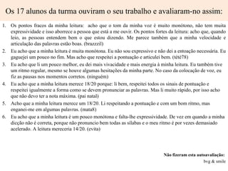 Os 17 alunos da turma ouviram o seu trabalho e avaliaram-no assim:
1. Os pontos fracos da minha leitura: acho que o tom da minha voz é muito monótono, não tem muita
   expressividade e isso aborrece a pessoa que está a me ouvir. Os pontos fortes da leitura: acho que, quando
   leio, as pessoas entendem bem o que estou dizendo. Me parece também que a minha velocidade e
   articulação das palavras estão boas. (brazzzil)
2. Eu acho que a minha leitura é muita monótona. Eu não sou expressivo e não dei a entoação necessária. Eu
   gaguejei um pouco no fim. Mas acho que respeitei a pontuação e articulei bem. (tété78)
3. Eu acho que li um pouco melhor, eu dei mais vivacidade e mais energia à minha leitura. Eu também tive
   um ritmo regular, mesmo se houve algumas hesitações da minha parte. No caso da colocação de voz, eu
   fiz as pausas nos momentos corretos. (ninguém)
4. Eu acho que a minha leitura merece 18/20 porque: li bem, respeitei todos os sinais de pontuação e
   respeitei igualmente a forma como se devem pronunciar as palavras. Mas li muito rápido, por isso acho
   que não devo ter a nota máxima. (pai natal)
5. Acho que a minha leitura merece um 18/20. Li respeitando a pontuação e com um bom ritmo, mas
   enganei-me em algumas palavras. (mata8)
6. Eu acho que a minha leitura é um pouco monótona e falta-lhe expressividade. De vez em quando a minha
   dicção não é correta, porque não pronuncio bem todas as sílabas e o meu ritmo é por vezes demasiado
   acelerado. A leitura mereceria 14/20. (evita)




                                                                              Não fizeram esta autoavaliação:
                                                                                                  bvg & smile
 