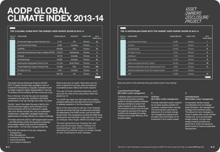 AODP GLOBAL
CLIMATE INDEX 2013-14
The 2013-14 index information is re-produced courtesy of AODP. For the full report and index visit www.AODProject.net
The Asset Owners Disclosure Project’s (AODP)
2013-14 global climate index spotlights a lack of
investment transparency. Arguably, Australian funds
do better, based on higher representation in the top
10 ranking, but the industry still has a long way to go.
Four of the top 10 funds this year are Australian,
compared to six last year; Australia is still better
represented in the top rankings than other countries.
The No 1 spot in the index this year is held by the
UK’s Environment Agency Active Pension Fund.
That fund stands out for its investment in assets
with a low climate change risk, such as sustainable
infrastructure, sustainably managed forestry and
agribusiness and energy efficient low-carbon buildings.
The index ranks the world’s 1,000 largest asset owners
– over 800 pension funds, 80 insurance companies,
50 sovereign wealth funds and 50 foundations/
endowments – on how they manage climate risk.
The funds are ranked on five key categories:
+ Transparency
+ Risk Management
+ Investment Chain Alignment
+ Active Ownership
+ Low-Carbon Investment
Most funds have no public information and are
slow to respond to surveys, often providing an
incomplete picture. Many don’t even respond.
This year 24 funds submitted responses, which
accounts for many of the newcomers within the
global top 10.
The AODP has rated over 450 funds from publicly
available statements and data that can be compiled
to address questions in the five categories.
Many of the newcomers to the top 10 for Australia
this year are funds that had not previously submitted
full responses to the AODP survey, such as the NAB
Group funds. This transparency pushed the NAB funds
above some who had been in last year’s top 10, such
as UniSuper, Vision Super, HESTA and State Super.
The best performers from Australia this year
are Local Government Super, VicSuper and
AustralianSuper. Each of them is a leader in
disclosing the potential impact of climate change
on their investments to their members.
Here are some of the practices that give these funds a top ranking:
1. 
Local Government Super
$6.5 billion under management
Publishes carbon and environmental,
social and governance portfolio
audits for its listed equities portfolios
allowing members to review their
carbon footprint. It also assesses
the emissions footprint and the fossil
fuel reserves exposure of its equity
portfolio and evaluates the energy,
emissions and water efficiency of its
property assets.
2.
VicSuper
$6.2 billion under management
Provides estimated carbon footprint
for its listed equities portfolio for
members’ superannuation savings.
The fund has also improved its
disclosure of its climate change
risk management practices and
provided more information on its
investment in low-carbon assets.
3. 
AustralianSuper
$50.6 billion under management
Incorporates climate change
considerations into its strategic
asset allocation, risk management
strategy and investment policy.
This allows the fund managers to
invest in assets with a lower climate
change risk, such as renewable
energy projects, a 6-star rated
energy property portfolio and
green bond, which are issued by
governments to finance sustainable
development.
THE 10 AUSTRALIAN FUNDS WITH THE HIGHEST AODP SURVEY SCORE IN 2013-14THE 10 GLOBAL FUNDS WITH THE HIGHEST AODP SURVEY SCORE IN 2013-14
2013-14	 FUND NAME	 FUNDS ($US M)	 COUNTRY	 FUND TYPE	 2012
RANK					 RANK (ALL)
2013-14	 FUND NAME	 FUNDS ($US M)	 FUND TYPE	 2012
RANK				 RANK (AUS)
	1	 Environment Agency Active Pension Fund	 3,170	 UK	 Pension	 39
	2	 Local Government Super	 6,489	 Australia	 Pension	 1
	3	CalPERS	 248,800	 USA	 Pension	 15
	4 	 Stichting Pensioenfonds Zorg en Welzijn (PFZW)	 170,875	 Netherlands	 Pension	 4
	5	VicSuper	 10,316	 Australia	 Pension	 8
	6	AustralianSuper	 50,600	 Australia	 Pension	 10
	7	 Governement Employees Pension Fund	 141,544	 South Africa	 Pension	 2
	8	 Florida Retirement System Pension Plan	 122,800	 USA	 Pension	 124
	9	 BT Super for Life	 2,404	 Australia	 Pension	 19
	10	Aviva	 563,130	 UK	 Pension	 79
	1	 Local Government Super	 6,489		Pension	 1
	2	 VicSuper	 10,316		Pension	 4
	3	 AustralianSuper	 50,600		Pension	 6
	4	 BT Super for Life	 2,404		 Pension	 8
	5	 CareSuper	 7,293		Pension	 2
	6	 Cbus Super	 21,465		 Pension	 3
	7	 National Australia Bank/MLC Wealth	 43,054		 Pension	 19
	8	 National Australia Bank Group Superannuation Fund	 2,685		Pension	 17
	9	 National Australia Bank Group Plum Superannuation	 15,500		 Pension	 -
	10	 AMP	 44,698		Pension	 12
0807
 