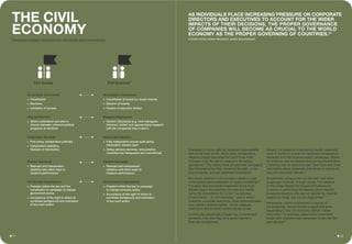THE CIVIL
ECONOMY
Examples of citizen calls for corporate responsibility
date as far back as the 1600s when Amsterdam’s
religious groups boycotted the Dutch East India
Company over the use of violence in its trading
operations.32
The history book of corporate campaigns
has thickened since then, driven by the faith, union,
environmental, and anti-apartheid movements.
But recent activism in the pension industry is part
of the global democratisation of capital ownership33
.
It is early days but some investment funds have
already begun demolishing old rules and habits,
laying the groundwork for a new “constitution
of commerce” - or civil economy – one in which
investors, corporate executives, information providers,
civic lobbies, political parties, unions, religious
institutions and involved citizens all play a role.
As everyday people get a bigger say in investment
decisions, they also help drive good long-term
financial management.
Already this pressure is delivering results, especially
when it comes to a push for corporate transparency.
Separate from the superannuation landscape, Britain,
for instance, has introduced laws giving shareholders
a binding vote on executive pay34
and more and more
information about corporate executives is making its
way into the public domain.35
Shareholder voting is also on the rise36
and when
people get involved, change comes. For instance,
in the United States the Council of Institutional
Investors is petitioning the Nasdaq Stock Market
to require directors who are not elected by majority
support to resign and not be reappointed.37
Importantly, citizen involvement is paying off
for companies. Recent studies suggest that firms
responding to the civil economy perform better
financially.38
In Australia, responsible investment
funds have outperformed mainstream funds over the
past decade.39
Accountable Government
+ Constitution
+ Elections
+ Limitation of powers
Informed Electors
+ Voters understand and able to
choose between coherent political
programs at elections
Independent Monitors
+ Free press, independent judiciary
+ Independent statistics,
freedom of information
Credible Standards
+ Relevant and independent
statistics and other ways to
measure performance
Civil Society Organisations
+ Freedom within the law and the
constitution to campaign to change
government policy
+ Acceptance of the right of others to
scrutinise background and motivation
of any such action
Accountable Corporations
+ Constitution of board (i.e. board charter)
+ Election of boards
+ Powers of executive limited
Engaged Shareowners
+ Owners’ fiduciaries (e.g. fund managers)
informed, skilled, and appropriately engaged
with the companies they invest in
Independent Monitors
+ Fully independent annual audit giving
information owners need
+ Voting advisory services, remuneration
consultancies transparent and unconflicted
Credible Standards
+ Relevant and independent
statistics and other ways to
measure performance
Civil Economy Organisations
+ Freedom within the law to campaign
to change company policy
+ Acceptance of the right of others to
scrutinise background and motivation
of any such action
Comparison between institutions of a civil society and a civil economy
Civil Society Civil Economy30
AS INDIVIDUALS PLACE INCREASING PRESSURE ON CORPORATE
DIRECTORS AND EXECUTIVES TO ACCOUNT FOR THE WIDER
IMPACTS OF THEIR DECISIONS, THE PROPER GOVERNANCE
OF COMPANIES WILL BECOME AS CRUCIAL TO THE WORLD
ECONOMY AS THE PROPER GOVERNING OF COUNTRIES.31
FORMER WORLD BANK PRESIDENT JAMES WOLFENSOHN
1211
 