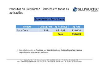 Produtos daProdutos daProdutos daProdutos da SulphurtecSulphurtecSulphurtecSulphurtec –––– Valores em todas asValores em todas asValores em todas asValores em todas as
aplicaçõesaplicaçõesaplicaçõesaplicações
Un. I - Fábrica: Rua 34, nº 1409 – Distrito Industrial – CEP 14620-000 – Orlândia – SP – Tel./Fax: +55 (16) 3826-0533
Un. II – Administração e Distribuição: Rua Lorena, nº 751 – CEP 14078-120 – Ribeirão Preto – SP – Tel./Fax: +55 (16) 2132-2000
Produto L ou Kg / Ha R$ / L ou Kg R$ / Ha
Force Cana 5,33 R$ 12,42 R$ 66,20
Total R$ 66,20
• Esta tabela mostra os Produtos, seu Valor Unitário e o Custo Adicional por Hectare
segundo as recomendações realizadas.
Experimento Force Cana
 