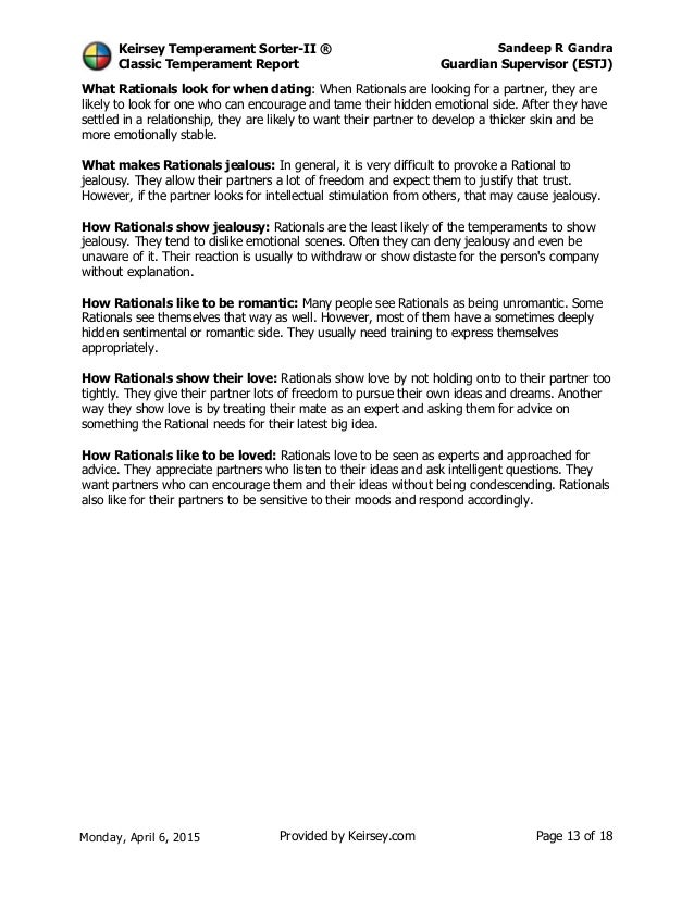 Keirsey Temperament Sorter II_Sandeep Keirsey Temperament Sorter II_Sandeep