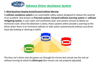 Advance Driver Assistance System
2. Blind Spot/Lane Keeping Assist/Forward Collision Warning
A collision avoidance system is an automobile safety system designed to reduce the severity
of an accident. Also known as Precrash system, Forward collision warning system or collision
mitigating system, it uses radar and sometimes laser and camera sensors to detect an
imminent crash. Once the detection is done, these systems either provide a warning to the
driver when there is an imminent collision or take action autonomously without any driver
input (by braking or steering or both)
The blue car's driver sees the green car through his mirrors but cannot see the red car
without turning to check his blind spot (the mirrors are not properly adjusted)
 