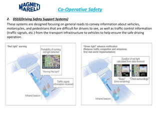Co-Operative Safety
2. DSSS(Driving Safety Support Systems)
These systems are designed focusing on general roads to convey information about vehicles,
motorcycles, and pedestrians that are difficult for drivers to see, as well as traffic control information
(traffic signals, etc.) from the transport infrastructure to vehicles to help ensure the safe driving
operation.
 