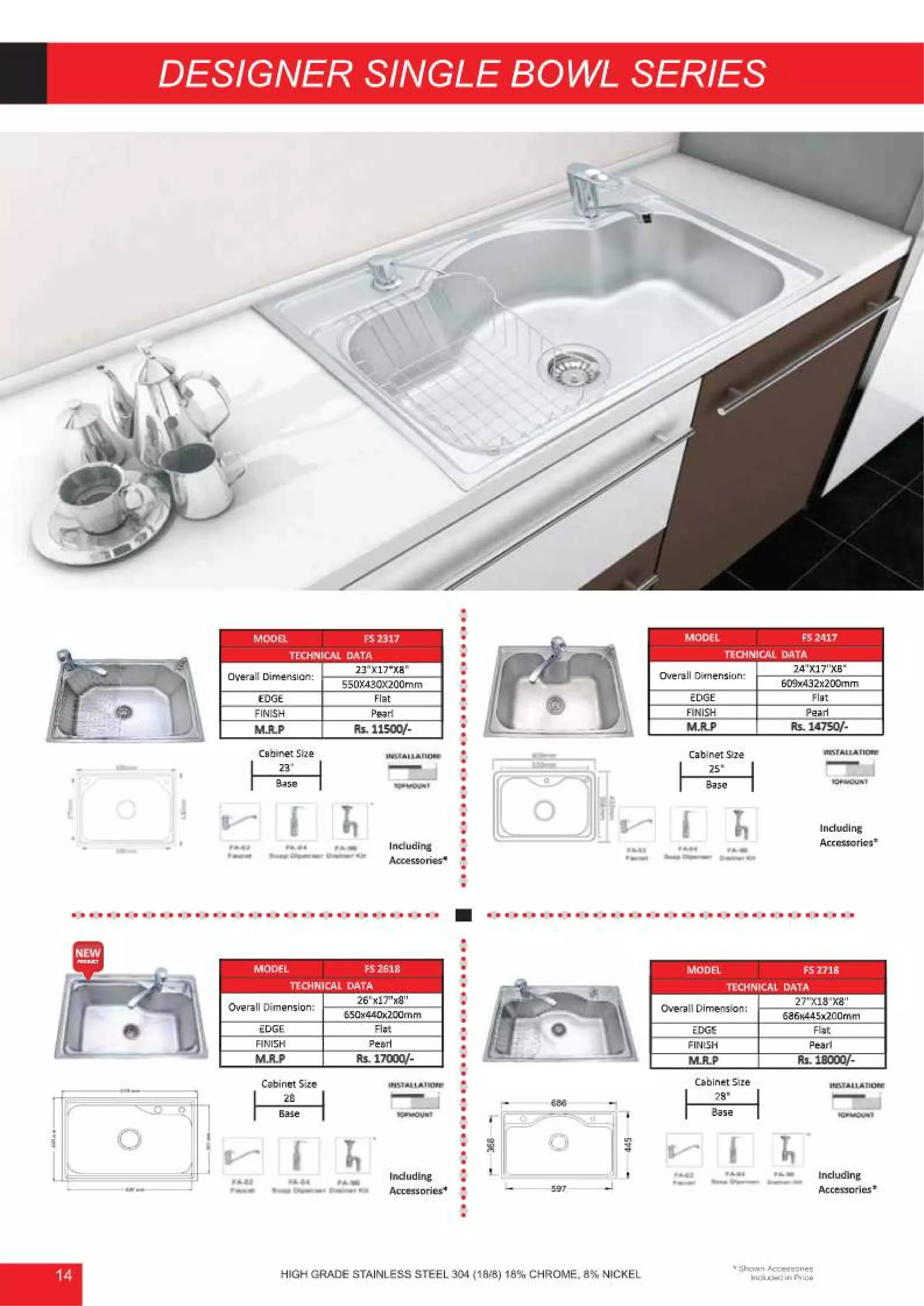 Intelligent Sink | Futura Sink | PDF